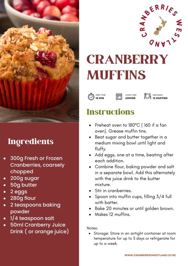 Cranberry Muffins